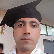 Amanullah Shahir