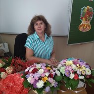 Светлана Еременко