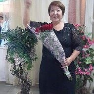 Роза Шарифуллина