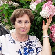 Ольга Базаева