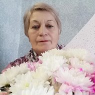 Галина Корякина