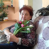 Екатерина Глущук