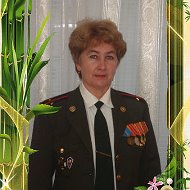 Елена Кандрушина