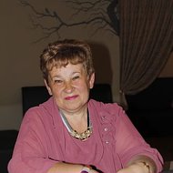 Ирина Черноскутова
