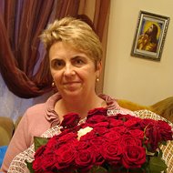 Ліна Бородій