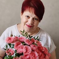 Людмила Дробоцкая