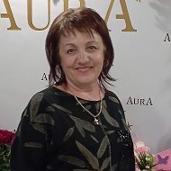 Галина Чемодакова