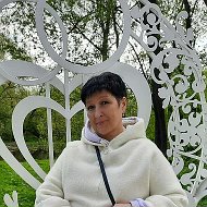 Ирина Птицына