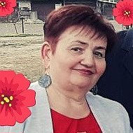 Анастасия Зинович