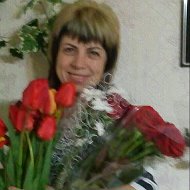 Людмила Малько