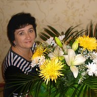 Ирина Сопотова