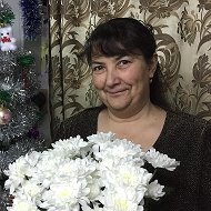 Марина Ерикова