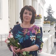 Светлана Волкова