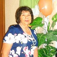 Полина Чарикова