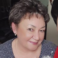 Нина Галанова