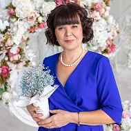 Ирина Ощепкова