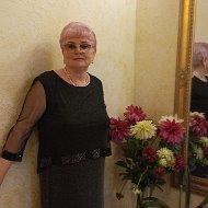 Нина Щербатюк