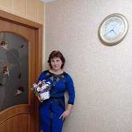 Ірина Шадура