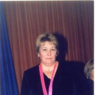 Антонина Корнилова