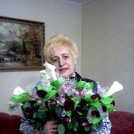 Валентина Сушко