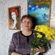 Татьяна Замаратских