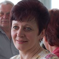 Людмила Хотянович