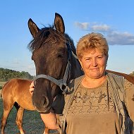 Галина Перепелицына