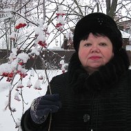 Людмила Махонина