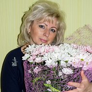 Оксана Броцкая