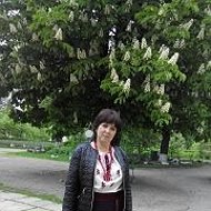Людмила Середінська