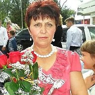 Вера Савчук