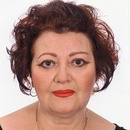Ирина Вакропулу