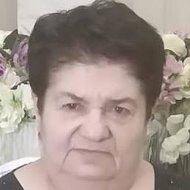 Эльмира Магакян