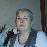 Галина Ишманова