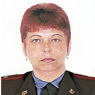 Ирина Климович