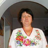 Оксана Чігур