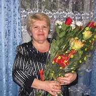 Ирина Геворкян