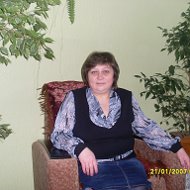 Ирина Гайдукевич
