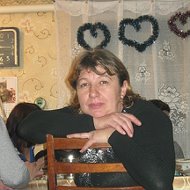 Ольга Пересыпко