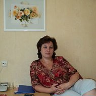 Ирина Ворончук