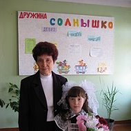 Людмила Кочеткова