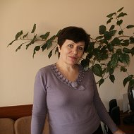Ольга Профатило