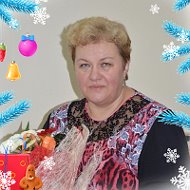 Алла Скворок