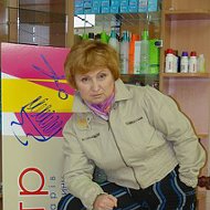 Ангелина Ковалева
