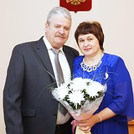Светлана Краскова
