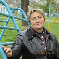 Валентина Скубий