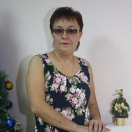 Екатерина Изместьева