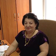 Асият Шабанова-джамалутдинова