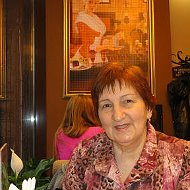 Галина Козий