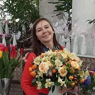 Людмила Гоф